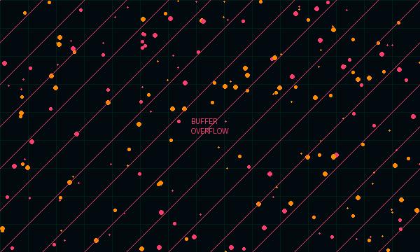 Buffer Overflow